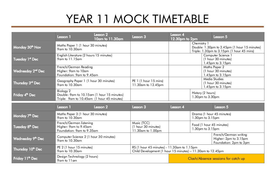 Mock1usethis