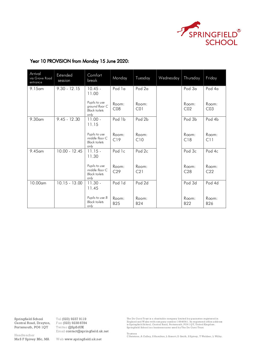 Year 10 Pod Allocation